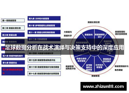足球数据分析在战术演绎与决策支持中的深度应用